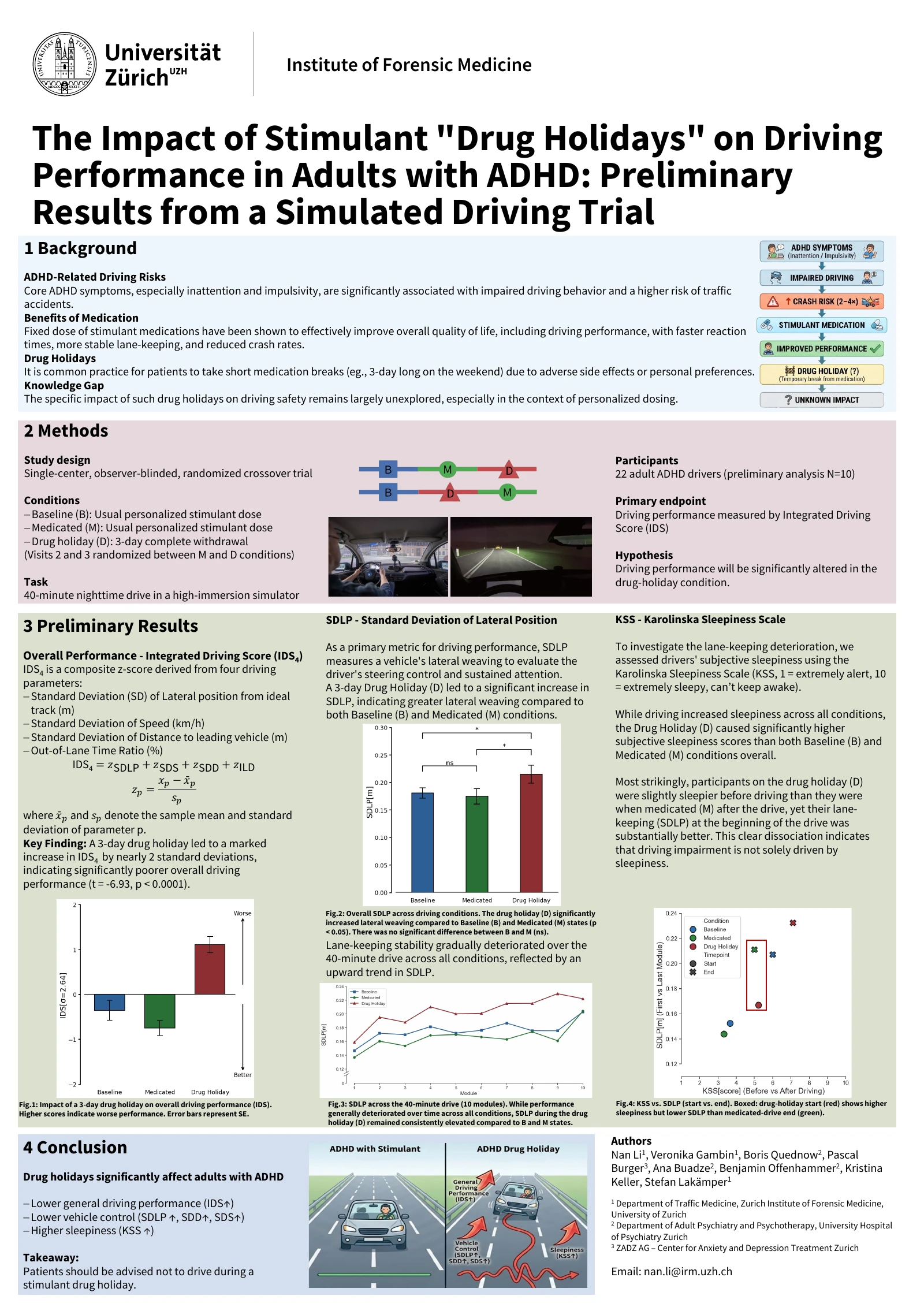 Poster: The Impact of Stimulant "Drug Holidays" on Driving Performance in Adults with ADHD: Preliminary Results from a Simulated Driving Trial